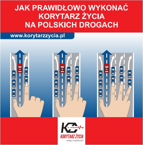 Jak prawidłowo wykonać korytarz życia na polskich drogach?