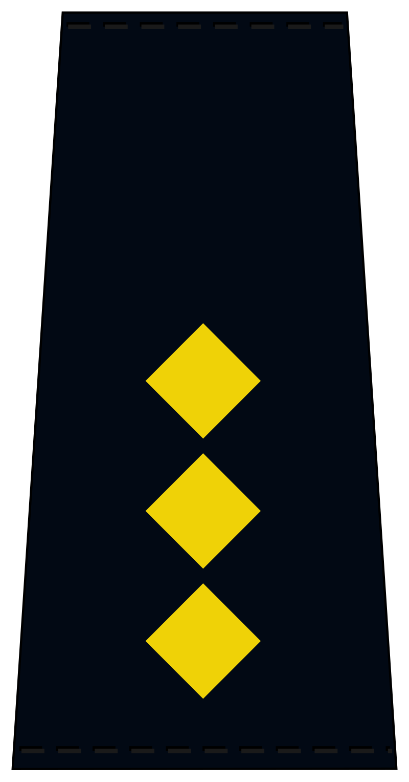 Dyspozytor straży ochrony kolei