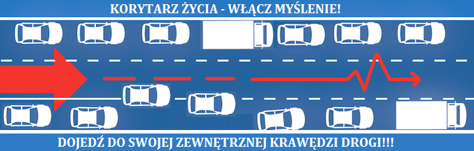 Korytarz życia