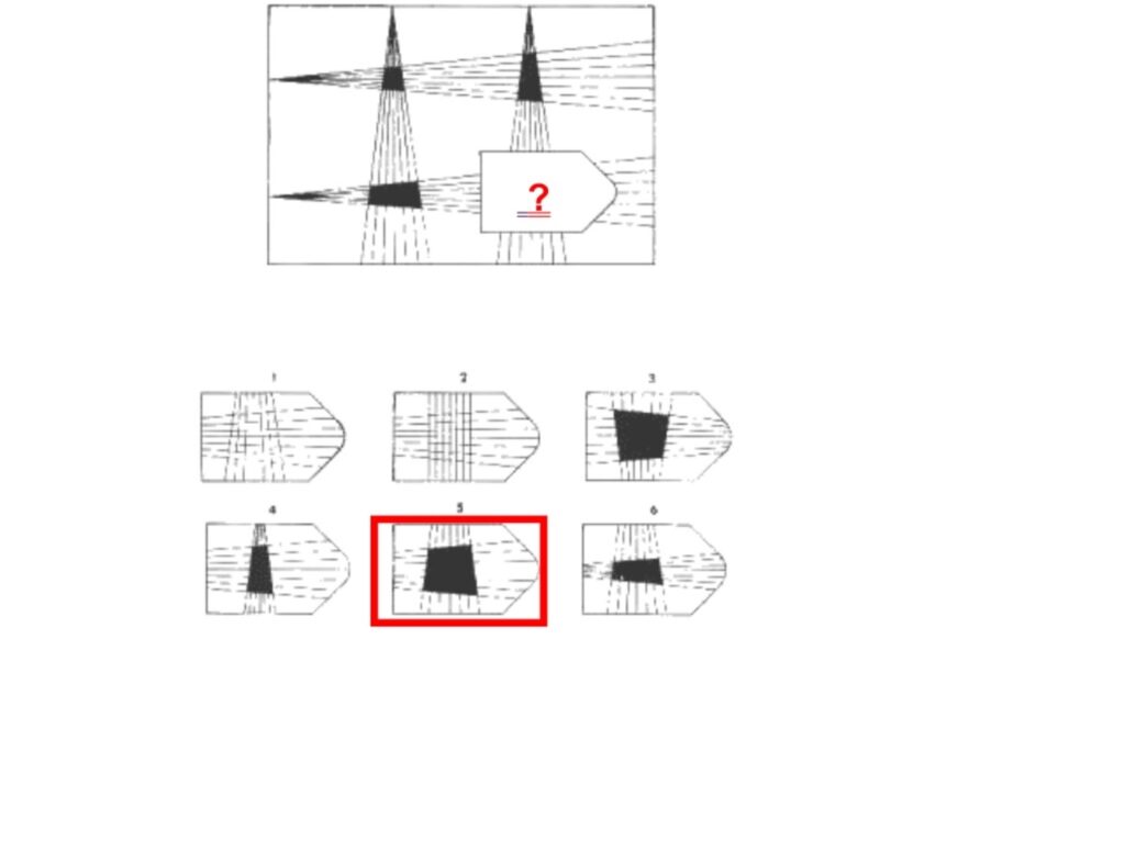 Test matryc Ravena A11