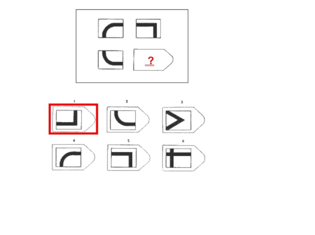 Test matryc Ravena B5