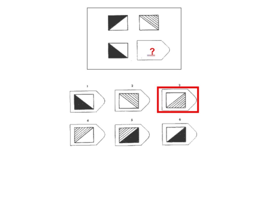 Test matryc Ravena B6