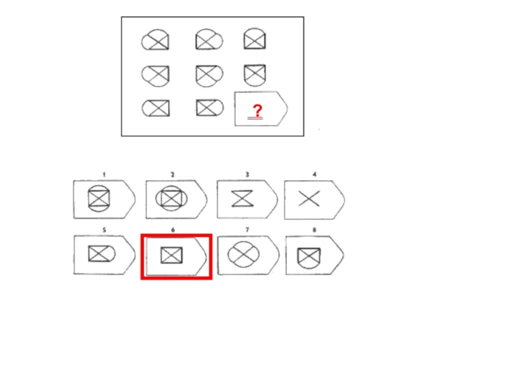 Test matryc Ravena E10