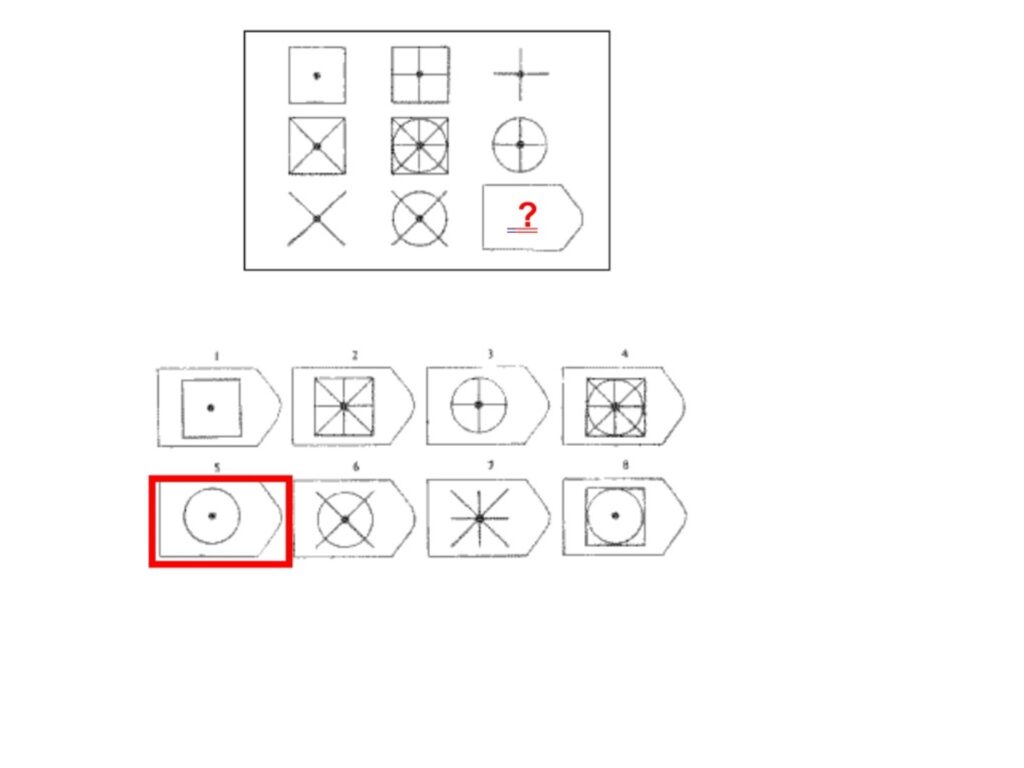 Test matryc Ravena E6