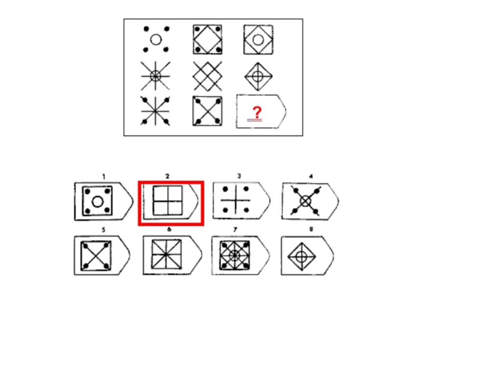 Test matryc Ravena E7