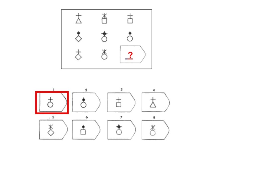 Test matryc Ravena E9